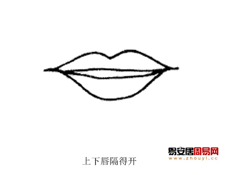 上下唇隔得开