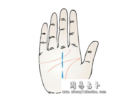 手相事业线断开算命图解