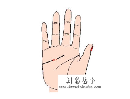 手相感情线上有岛纹算命图解
