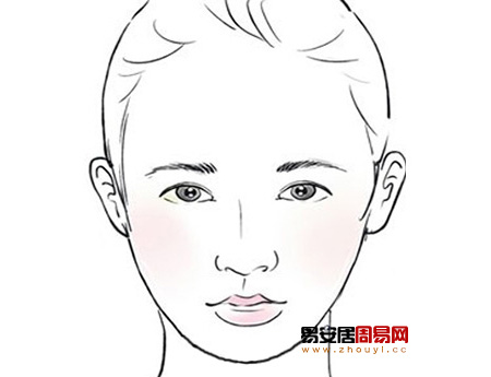 水形脸