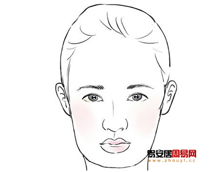 金形脸