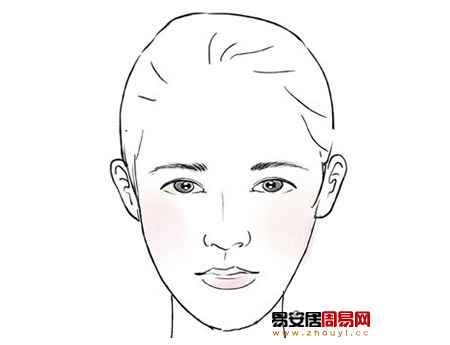 木形脸