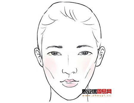 火形脸
