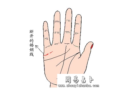手相婚姻线断开图解