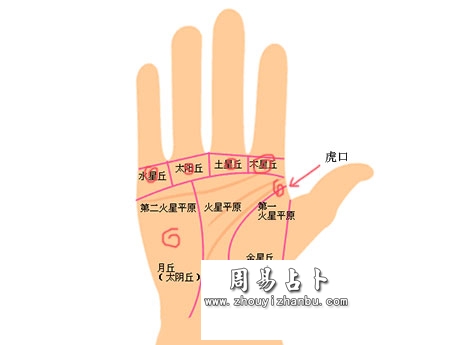 螺旋纹在木星丘