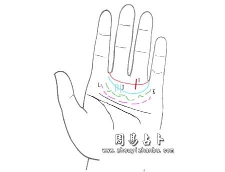 金星环成毛发状