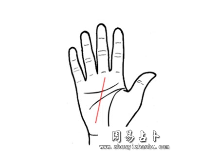 事业线起自月丘