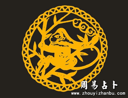 2004年是什么生肖年