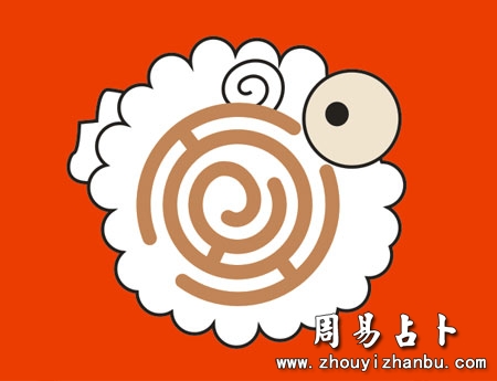 2015年是什么生肖年