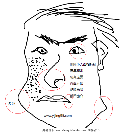 面相识人,小人面相怎么看,什么是小人