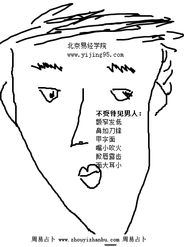 不受女人待见的男人面相