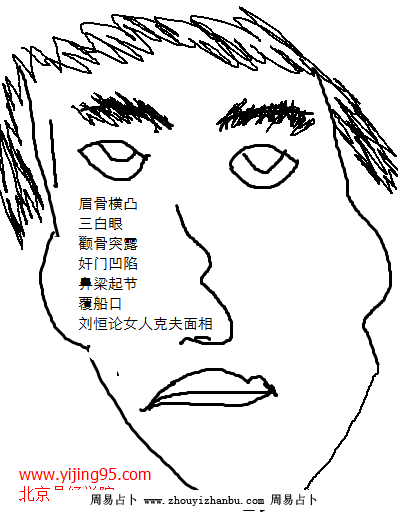 感情最不顺利克夫的女人面相