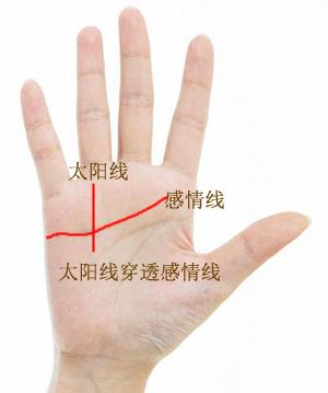 最强手相图解：看女人一生财运富贵，第5图厉害了……
