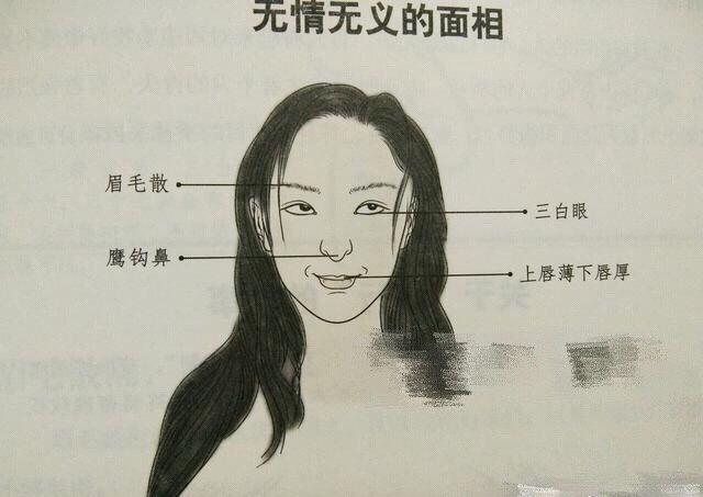 看面相认识人，面相识人术