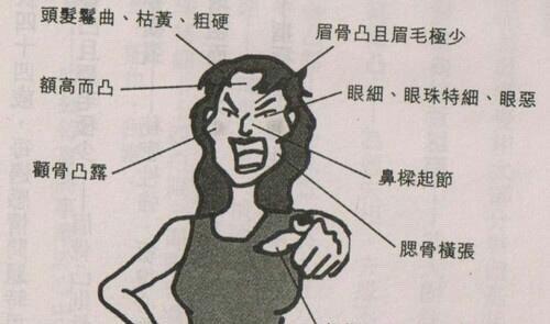 看面相认识人，面相识人术