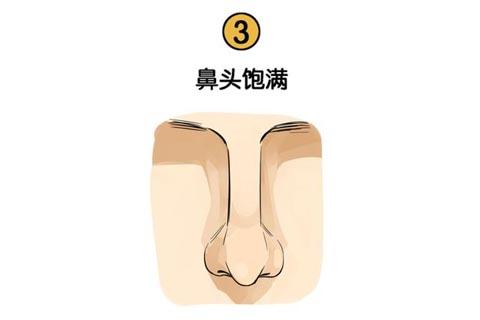 专一痴情的男人面相，遇到就赚了！