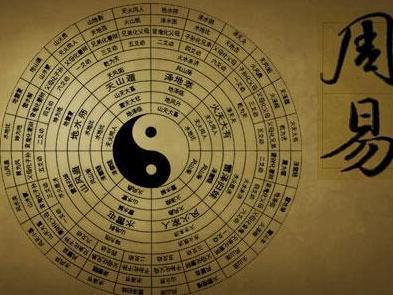 这些算命技巧你可能还不知道