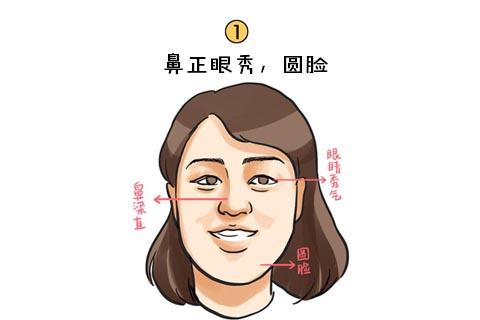 女儿当自强，靠自己也能发大财的3种女人面相
