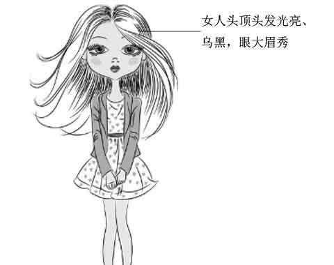 一生富贵的女人面相分析，你是吗？