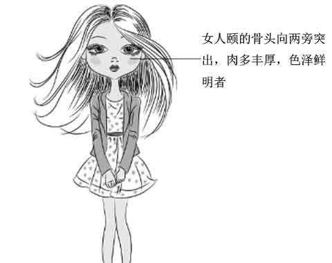 一生富贵的女人面相分析，你是吗？