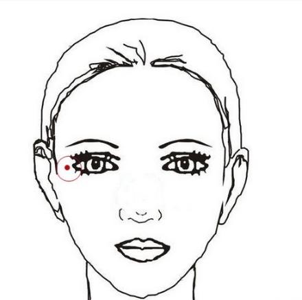 婚后出轨的女人面相