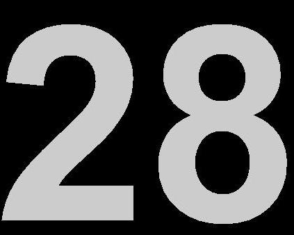 数字28吉凶有哪些