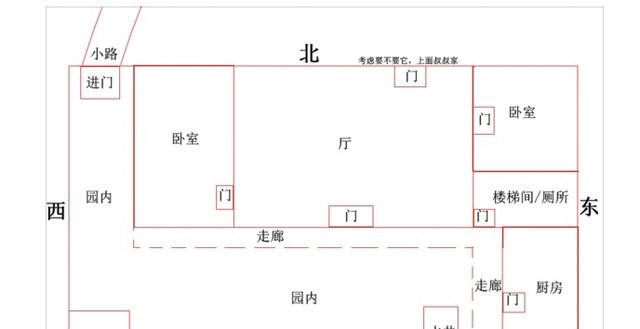 买房的风水要点 买房<a href=/fengshui/ target=