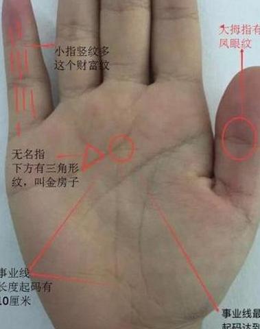 这种手相的人要注意了，健康运势欠佳，中年恐会有大病