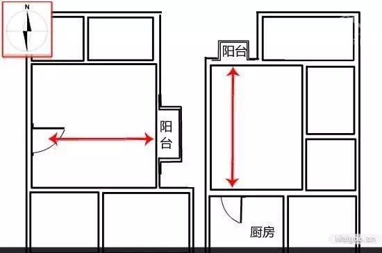 风水禁忌之家装风水禁忌论