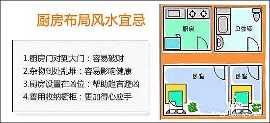 风水禁忌之家装风水禁忌论