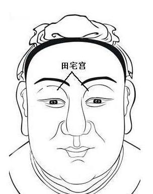 这种面相的人身体要注意了，晚年注定有大病灾