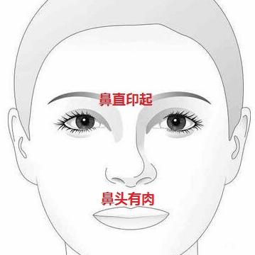 问贵在眼，问富在鼻，注定是发大财的面相