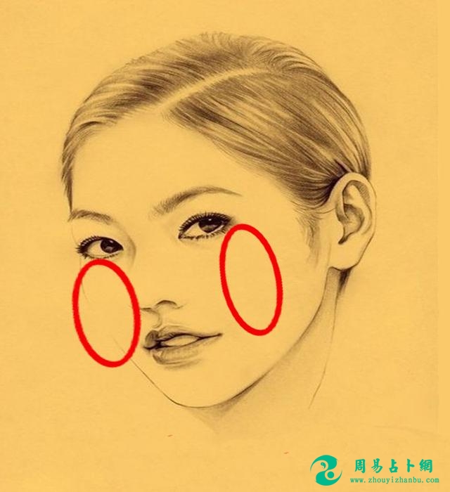这三处饱满的女子，最旺夫