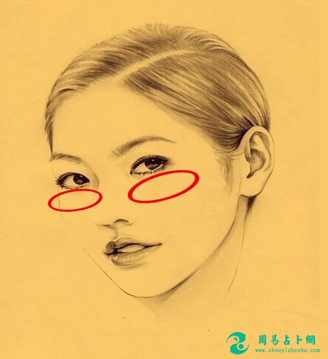 这三处饱满的女子，最旺夫