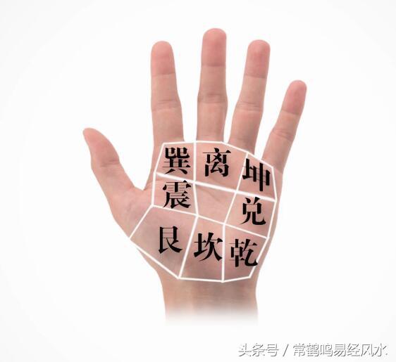盘点！在风水中如何通过八宫位<a href=/mianxiang/ target=