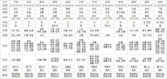 独家十二生肖每日运势2017年6月7日，今日卦象与宜忌