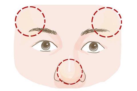 这3种面相中十人九贵，富贵荣华享不完，说的是你吗？