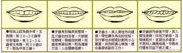 牙齿算命，牙齿看面相，牙齿看性格