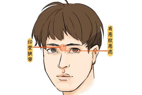 小肚鸡肠，这3种面相的人难相处，不适合深交