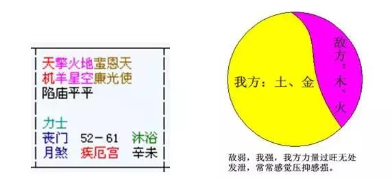 用手机算命软件算八字靠谱吗？
