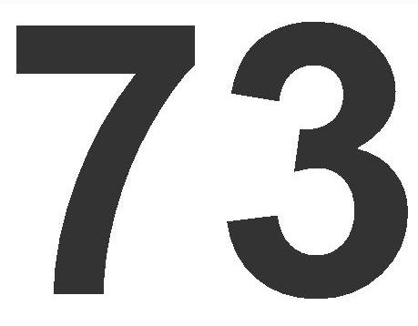 数字73吉凶有哪些