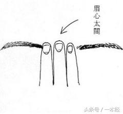 教你看女人的面相：淫荡篇