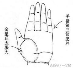 教你看女人的面相：淫荡篇