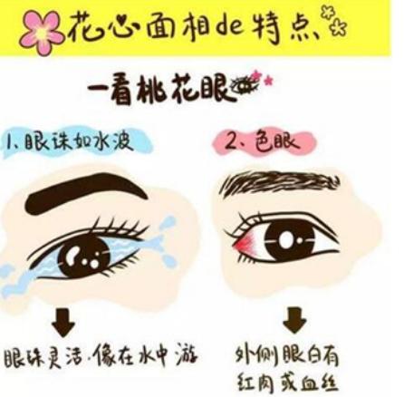 这种面相的人，99%的人都花心