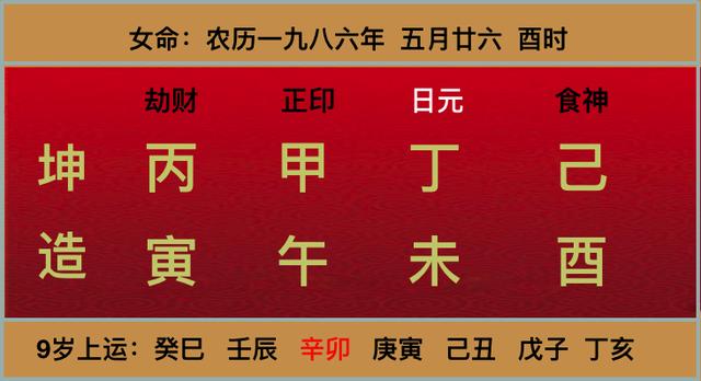 这三种八字特征属于厚积薄发，大器晚成