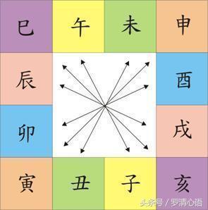 独家唯一：看懂此文“八字”之后，遇事便可逢凶化吉！