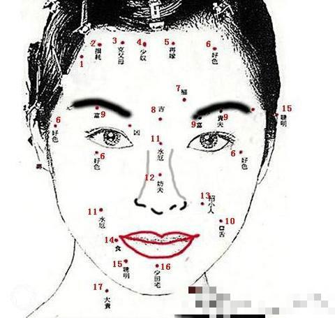 这些最实用的的算命方法你知道几个？