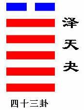 《周易》的六十四卦：每日一卦一解——夬卦