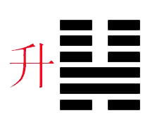 《周易》的六十四卦：每日一卦一解——升卦