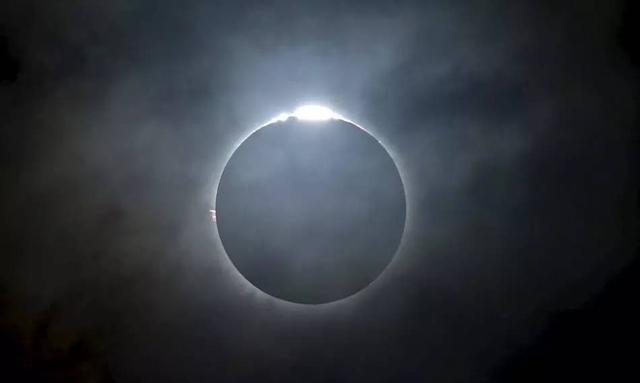 学习《周易》第一课--易之门户——乾坤